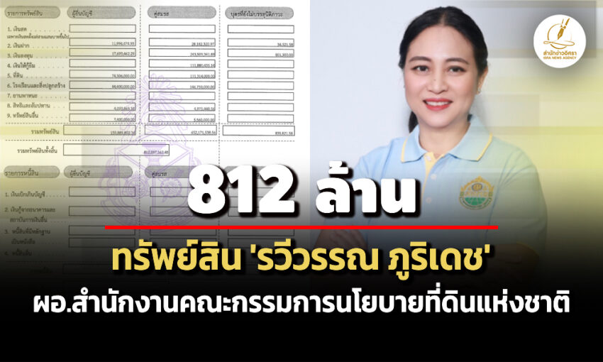 812-ล้าน!-ทรัพย์สิน-‘รวีวรรณ-ภูริเดช’-ผอสคทช-รายได้-25-ล./ปี 