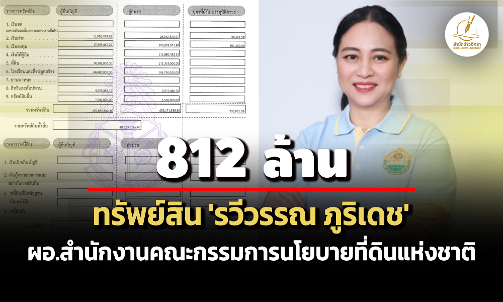 812-ล้าน!-ทรัพย์สิน-‘รวีวรรณ-ภูริเดช'-ผอสคทช-รายได้-25-ล./ปี 