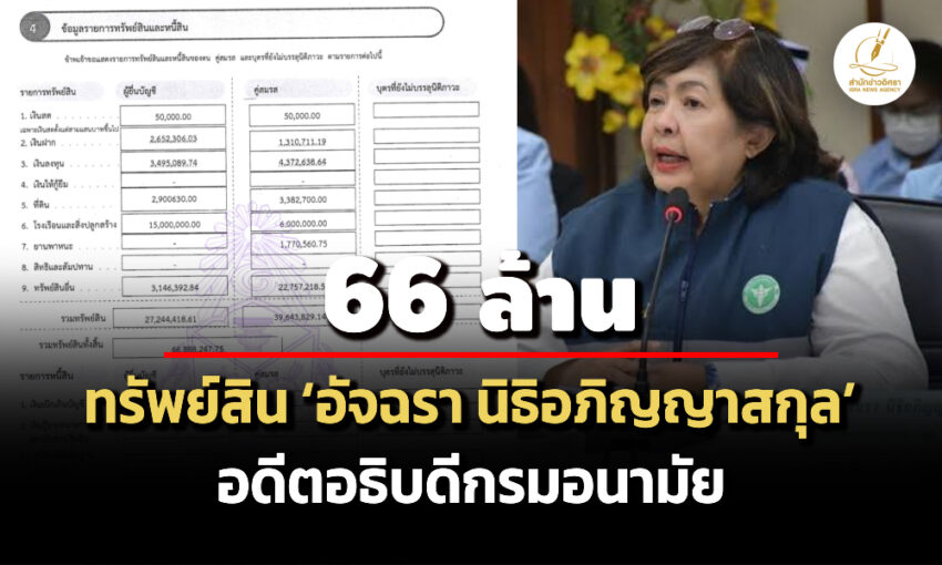 66-ล้าน!-ทรัพย์สิน-‘อัจฉรา-นิธิอภิญญาสกุล’-อดีตอธิบดีกรมอนามัย-รายได้-12-ล./ปี-ไร้หนี้สิน