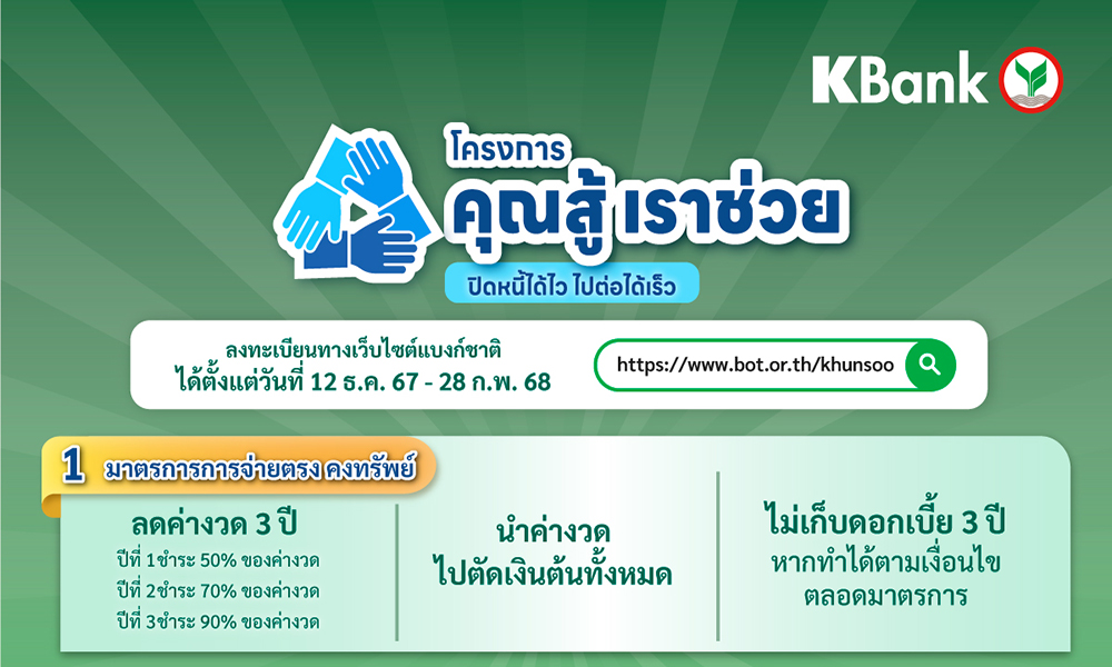 kbank-ช่วยลูกค้าลดภาระหนี้-ผ่าน-“คุณสู้-เราช่วย”-หวังช่วยลูกค้าแก้หนี้ยั่งยืน