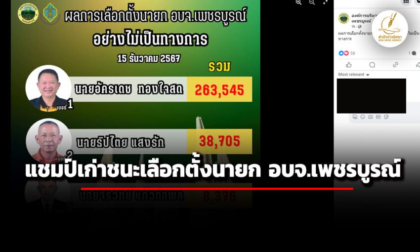 สรุปผลเลือกตั้ง-อบจ.เพชรบูรณ์-‘อัครเดช-ทองใจสด’-คะแนนนำคู่แข่ง-2-แสน-นั่งนายกฯสมัยที่-7