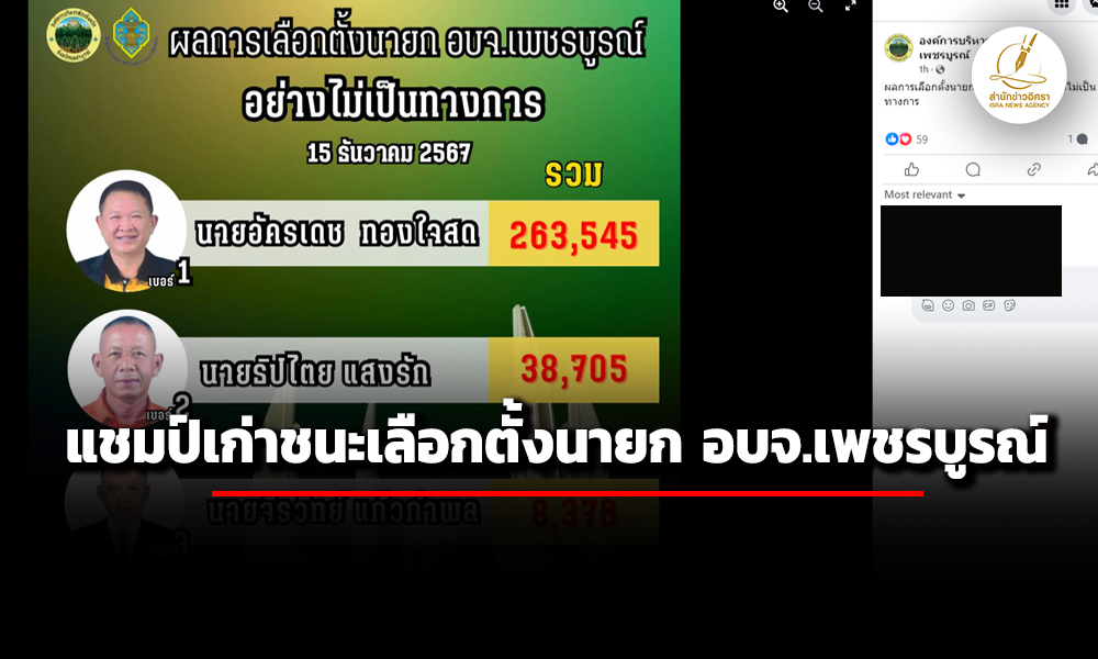 สรุปผลเลือกตั้ง-อบจ.เพชรบูรณ์-‘อัครเดช-ทองใจสด'-คะแนนนำคู่แข่ง-2-แสน-นั่งนายกฯสมัยที่-7