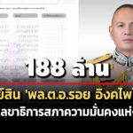 188-ล้าน!-ทรัพย์สิน-‘พลตอรอย-อิงคไพโรจน์’-อดีตเลขาธิการ-สมช-รายได้-2-ล./ปี