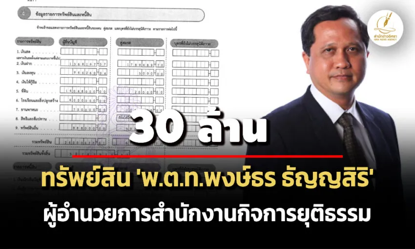 30-ล้าน!-ทรัพย์สิน-‘พตทพงษ์ธร-ธัญญสิริ’-ผอสำนักงานกิจการยุติธรรม-รายได้-17-ล./ปี