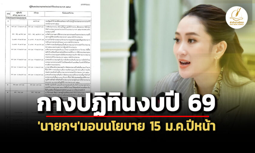 ‘นายกฯ’มอบนโยบายจัดทำ’งบประมาณรายจ่ายฯ’ปีงบ-69-กลาง-มค.ปีหน้า-เดินหน้านโยบายสำคัญ