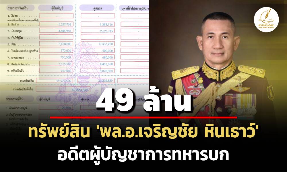 49-ล้าน!-ทรัพย์สิน-‘พลอเจริญชัย-หินเธาว์'-อดีตผบทบ-สะสมปืน-8-กระบอก-รายได้-21-ล./ปี