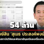 54-ล้าน!-ทรัพย์สิน-‘สุเมธ-ประสงค์พงษ์ชัย’ ผอสถาบันวิจัยและพัฒนาอัญมณีฯ-รายได้-39-ล./ปี