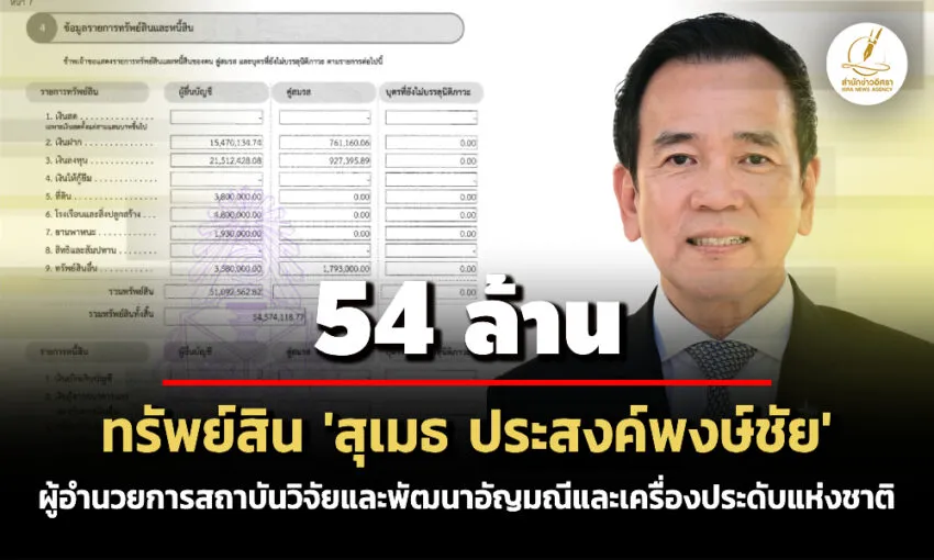 54-ล้าน!-ทรัพย์สิน-‘สุเมธ-ประสงค์พงษ์ชัย’ ผอสถาบันวิจัยและพัฒนาอัญมณีฯ-รายได้-39-ล./ปี