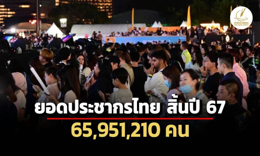 แพร่ประกาศจำนวนราษฎรทั่วราชอาณาจักร-ณ-31-ธค.-67-ยอด-65,951,210-คน