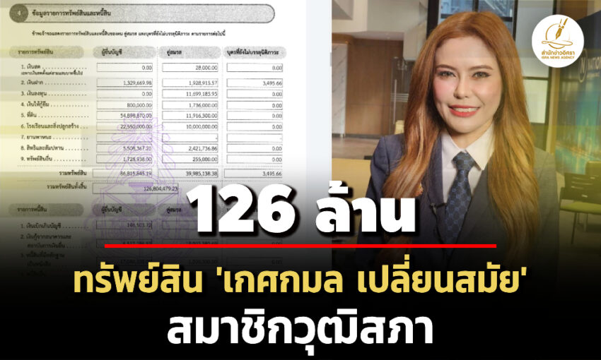 126-ล้าน!-ทรัพย์สิน-‘เกศกมล-เปลี่ยนสมัย’-สว-มีรายได้จากการแขวนป้ายหมอ-2.1-แสน