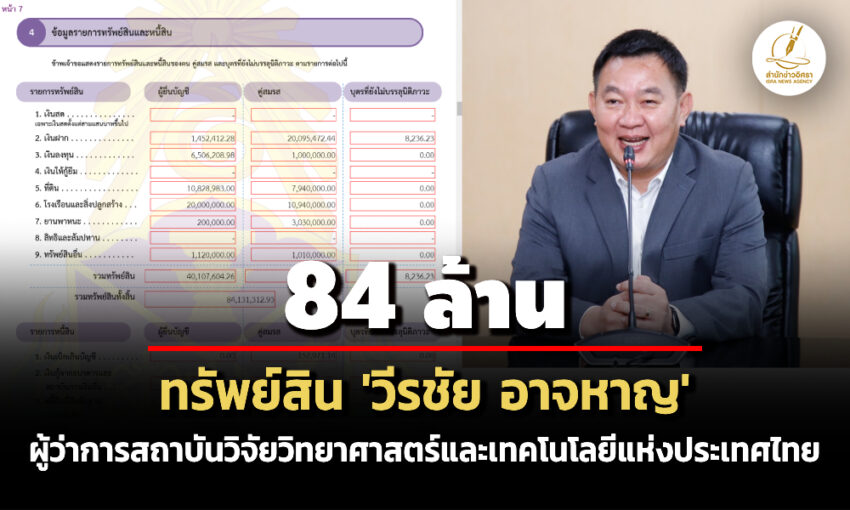 84-ล้าน!-ทรัพย์สิน-‘วีรชัย-อาจหาญ’-ผู้ว่าการสถาบันวิจัยวิทยาศาสตร์ฯ-รายได้-27-ล./ปี