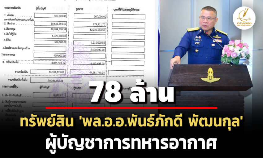 78-ล้าน!-ทรัพย์สิน-‘พลออพันธ์ภักดี-พัฒนกุล’-ผู้บัญชาการทหารอากาศ-รายได้-25-ล./ปี