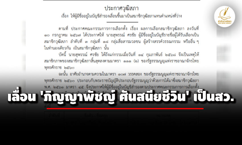 แพร่ประกาศเลื่อน-‘ภิญญาพัชญ์-ศันสนียชีวิน’-เป็นสว.-แทน-‘สุพรรณ์-ศรชัย’ 