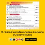 มหาวิทยาลัยธรรมศาสตร์-ศูนย์รังสิต-เป็นสถานที่จัดสอบ-รวม-6-หน่วยงาน-|-2025-03-14-01:01:00