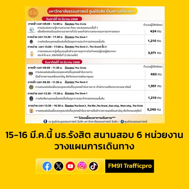 มหาวิทยาลัยธรรมศาสตร์-ศูนย์รังสิต-เป็นสถานที่จัดสอบ-รวม-6-หน่วยงาน-|-2025-03-14-01:01:00