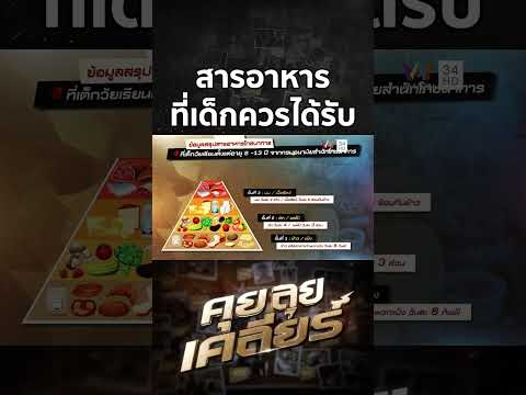 โภชนาการสารอาหารที่เด็กวัยเรียนควรได้รับ | คุย ลุย เคลียร์