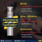 สรุปกฎหมายที่เกี่ยวข้องกับการควบคุม-บุหรี่ไฟฟ้า.-ปัจจุบัน