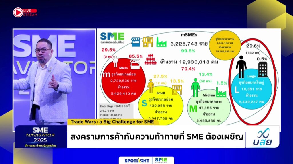 sme-natigator-2025.