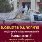 แจ้งเตือน️-บอกต่อๆกันเด้อ-อดอนตาล-จ.มุกดาหาร-พบว่ามีคนเส