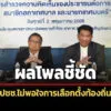 ผลสำรวจ-มหอการค้าไทย-ชี้ชัด-ประชาชนไม่พอใจการเลือกตั้งผู้บริหารเทศบาล-หวังคนใหม่โปร่งใส
