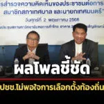 ผลสำรวจ-มหอการค้าไทย-ชี้ชัด-ประชาชนไม่พอใจการเลือกตั้งผู้บริหารเทศบาล-หวังคนใหม่โปร่งใส