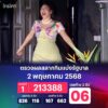 ð¥¹-(ฟีดที่สร้างขึ้นด้วย-fetch.