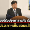 เลขาฯสภาแจงของบปรับปรุงศาลาแก้วร้อย-ล-แม้ไม่เปิดใช้งาน-ผ่านความเห็นชอบ-ปธ.สภาแล้ว