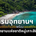 อช.สิมิลัน​-ชี้แจงข้อเท็จจริงทั้งสถิตินักท่องเที่ยวและรายได้