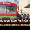 แผนรถเมล์ใหม่-ขสมก-1,520-คัน-ถึงมือ-ครม.แล้ว-ไทยสมายล์บัส-แย้มแผนหารถใหม่ให้ได้-5,000-คัน