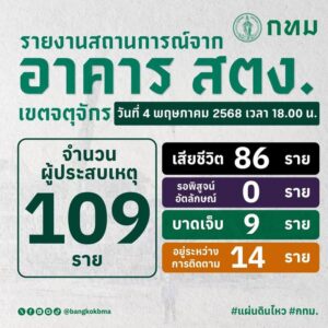 -รายงานสถานการณ์จาก-อาคาร-สตง.-เขตจตุจักร-วันที่-4-พฤษภาคม-|-2025-05-04-13:25:00