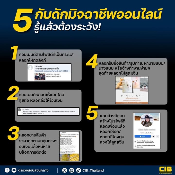 5-กับดักมิจฉาชีพออนไลน์-รู้แล้วต้องระวัง️.-ตำรวจสอบสวนกลาง