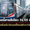 เปิดหนี้สายสีเขียว-74,721-ล้านบาท-จ่ายแล้วครึ่งหนึ่ง-ไม่รวมหนี้โครงสร้างฯ-56-หมื่นล.