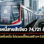 เปิดหนี้สายสีเขียว-74,721-ล้านบาท-จ่ายแล้วครึ่งหนึ่ง-ไม่รวมหนี้โครงสร้างฯ-56-หมื่นล.