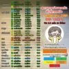 (7/5/68)-…คุณภาพอากาศภาคเหนืออยู่ในระดับ-ดีมาก-ถึง-เริ่มมี