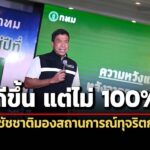 ชัชชาติ-มอง-3-ปีสถานการณ์ทุจริตกรุงเทพมหานคร-ดีขึ้นแต่ไม่-100%