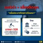 ด่าแล้วแชร์-ด่าแล้วเมนต์-อาจไม่ใช่แค่ระบาย-แต่อาจพาเข้าคุก
