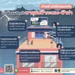 ปภ.-แนะวิธีป้องกันอันตรายจากฟ้าผ่า…ในช่วงที่เกิดพายุฤดูร้อน
