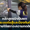 หลักสูตรยิvปืนพกในระบบต่อสู้-และป้องกันตัวภายใต้สภาวะความกดด