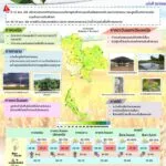 2025-05-07-08:forty-five:00-|-ข่าวสารจากกรุมอุตุนิยมวิทยา