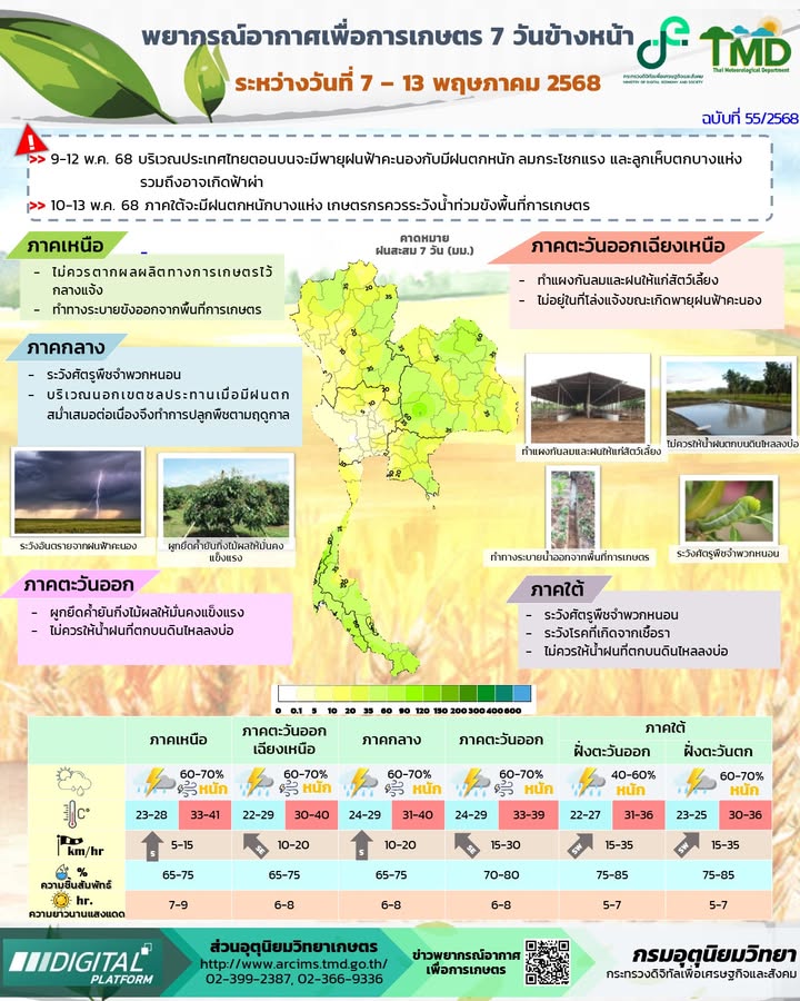 2025-05-07-08:forty-five:00-|-ข่าวสารจากกรุมอุตุนิยมวิทยา