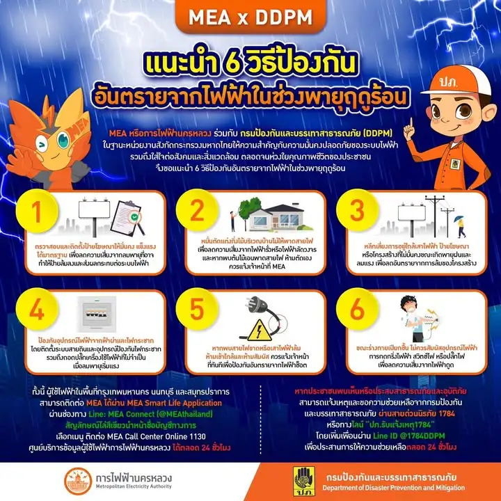 -mea-x-ddpm-แนะนำ-6-วิธีป้องกันอันตรายจากไฟฟ้าในช่วงพายุฤดู