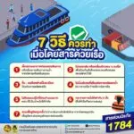การเดินทางทางน้ำ-️-เป็นตัวเลือกหนึ่งในการเดินทาง-แต่ก็มีควา