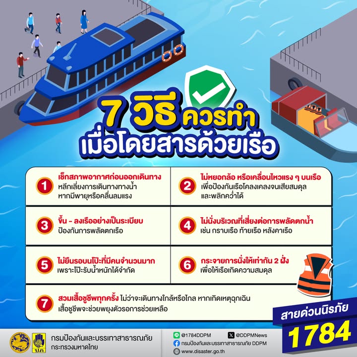 การเดินทางทางน้ำ-️-เป็นตัวเลือกหนึ่งในการเดินทาง-แต่ก็มีควา