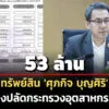 fifty-three-ล้าน-ทรัพย์สิน-‘ศุภกิจ-บุญศิริ’-รองปลัดกระทรวงอุตสาหกรรม-ที่ดิน-15-ล-รายได้-23-ล./ปี