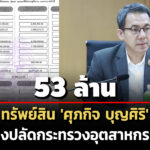 fifty-three-ล้าน-ทรัพย์สิน-‘ศุภกิจ-บุญศิริ’-รองปลัดกระทรวงอุตสาหกรรม-ที่ดิน-15-ล-รายได้-23-ล./ปี