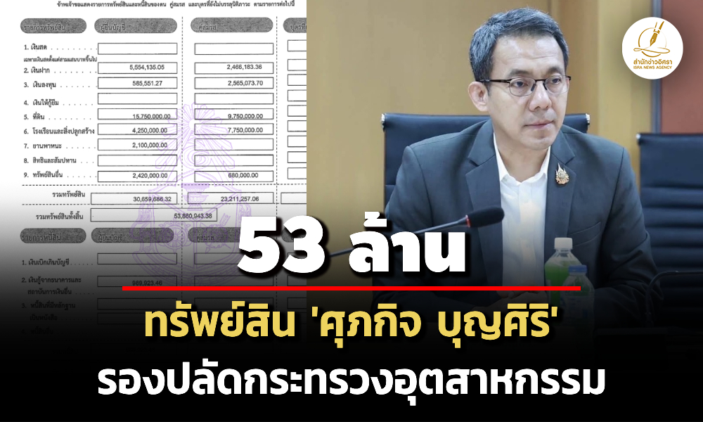 fifty-three-ล้าน-ทรัพย์สิน-‘ศุภกิจ-บุญศิริ’-รองปลัดกระทรวงอุตสาหกรรม-ที่ดิน-15-ล-รายได้-23-ล./ปี