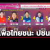 กกตสรุปภาพรวมเลือกตั้งนายกเทศฯ-เรียบร้อยดี-ตัวแทน-พทชนะ-ปชน.ที่นครเชียงใหม่