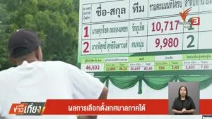 ผลการเลือกตั้งเทศบาลในภาคใต้--news-#
