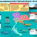 2025-05-13-07:51:00-|-ข่าวสารจากกรุมอุตุนิยมวิทยา