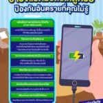 -การชาร์จแบตมือถืออย่างปลอดภัยเป็นสิ่งสำคัญ-ที่หลายคนอาจมอง
